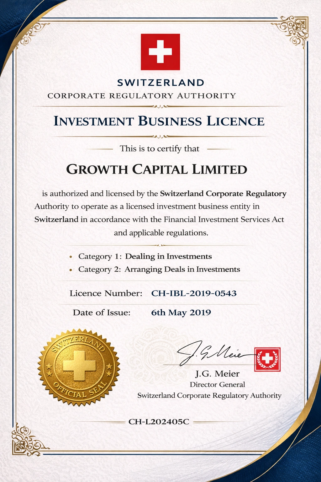 Investment Firm Certificate